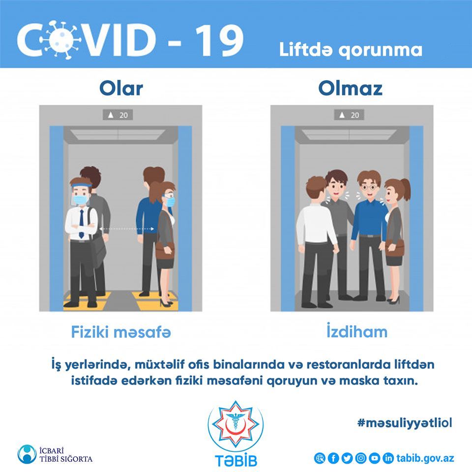 liftde-koronavirusa-yoluxmamaq-ucun-ne-edek