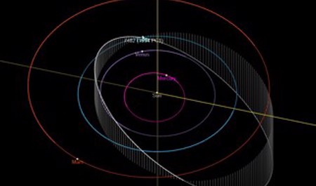 yerin-yaxinligindan-asteroid-kececek